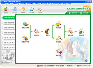藍(lán)海靈豚醫(yī)療器械管理軟件 v5.7官方版電腦客戶端全面評(píng)測(cè) 高效開發(fā)賦能精準(zhǔn)醫(yī)療